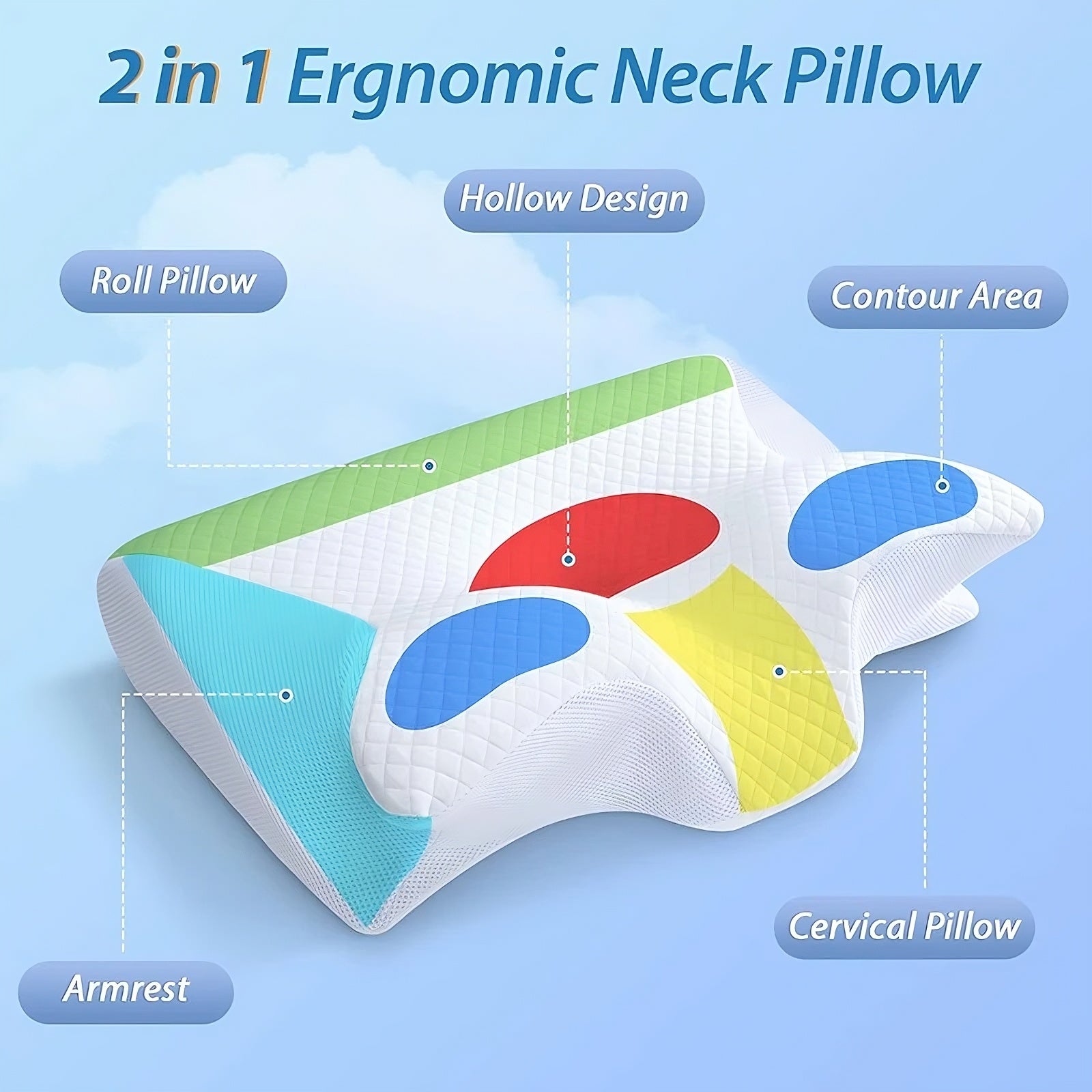 Memory Foam Cervical Pillow – Ergonomic Neck & Spine Support