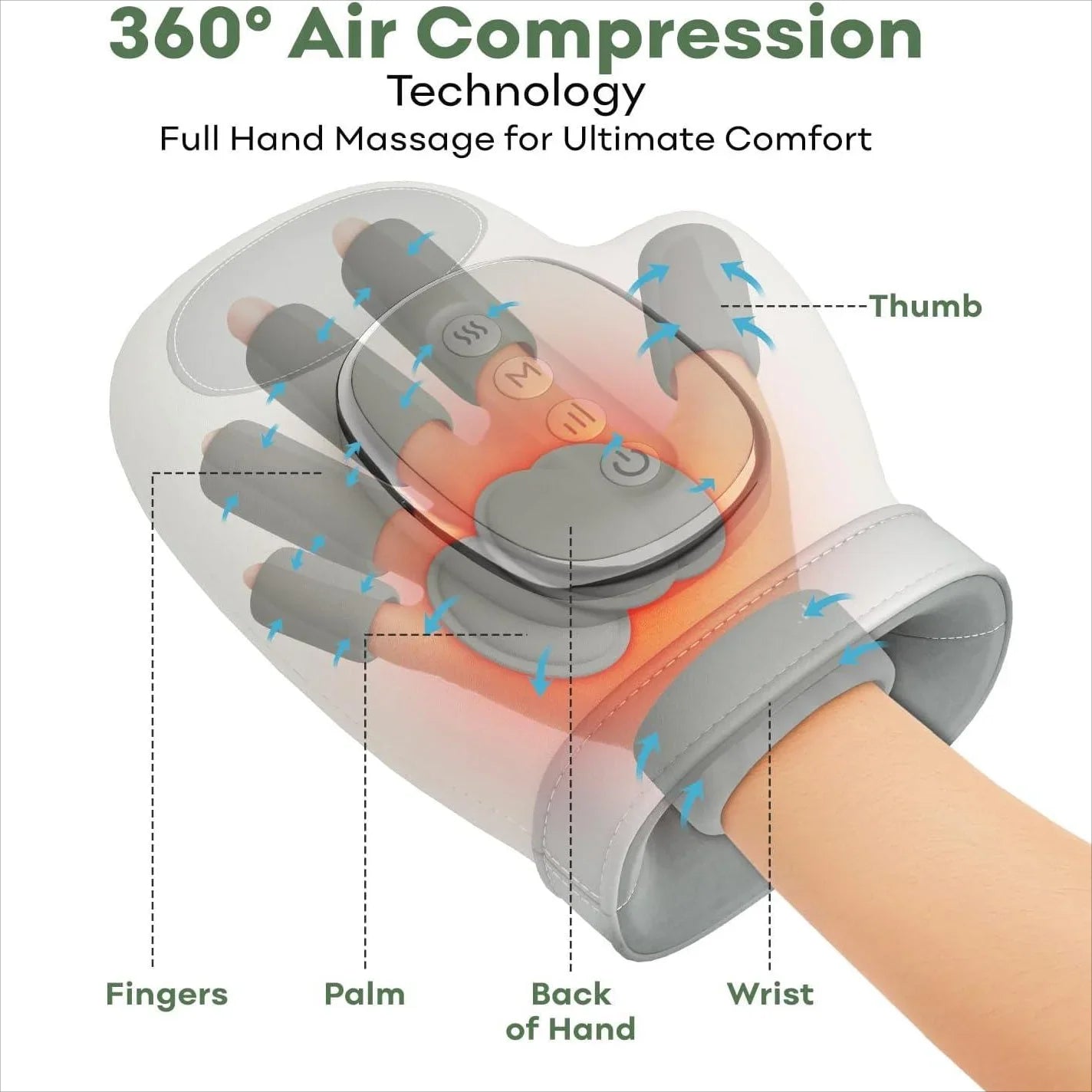 Electric Hand Massager for Pain Relief