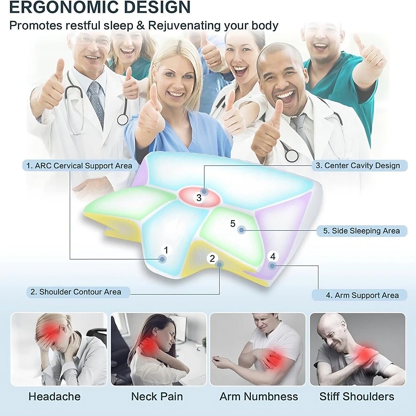 Memory Foam Cervical Pillow – Ergonomic Neck & Spine Support
