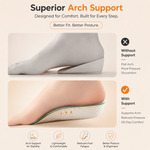 Height Increase Insoles